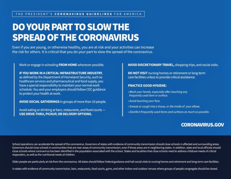 Coronavirus procedures